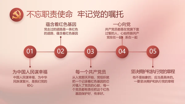 传承红色文化共创未来动态PPT
