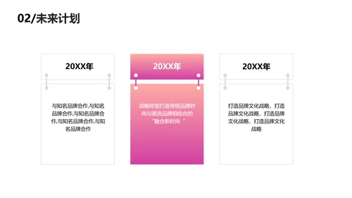 渐变简约风品牌推广营销方案