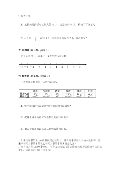 小学六年级下册数学期末卷附参考答案（能力提升）.docx