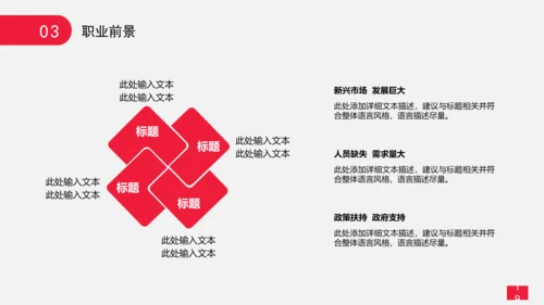精品大学生职业生涯规划PPT