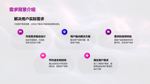 毕业设计解决方案报告