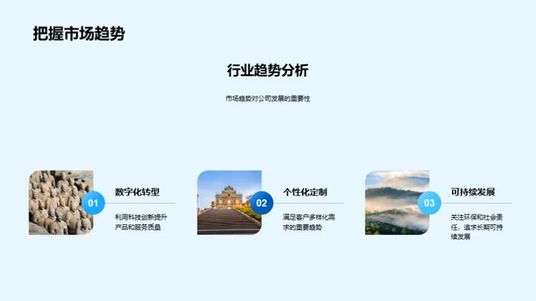 旅游业新篇章