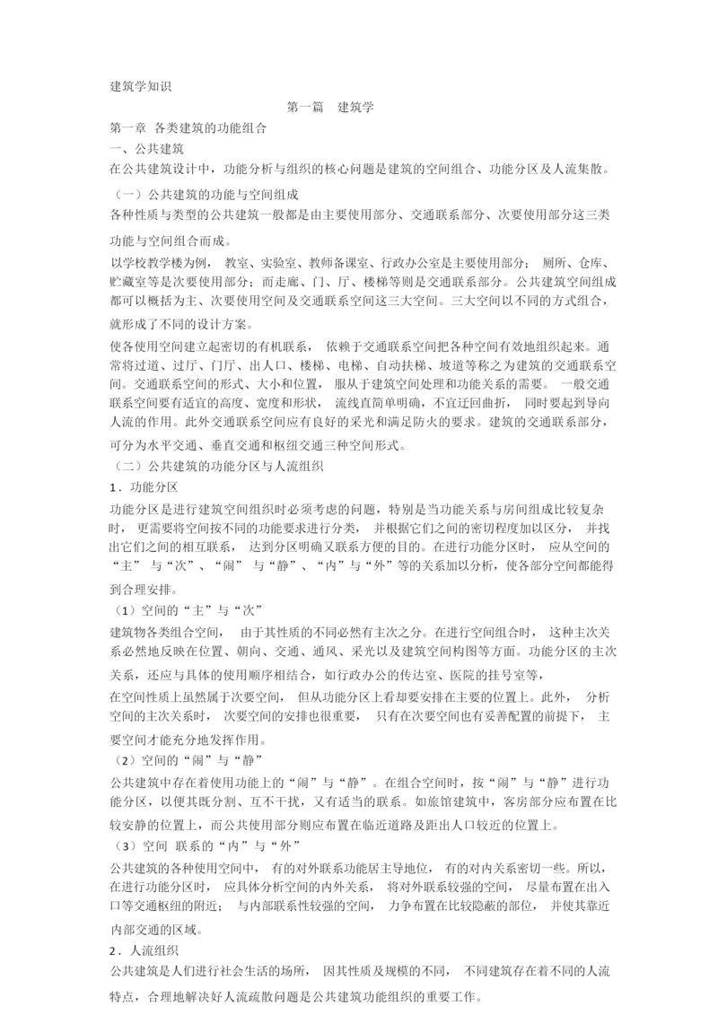 建筑学基础知识大全.docx