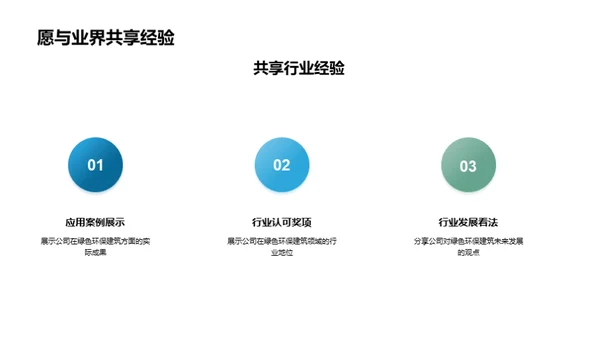 绿色建筑实践与探索