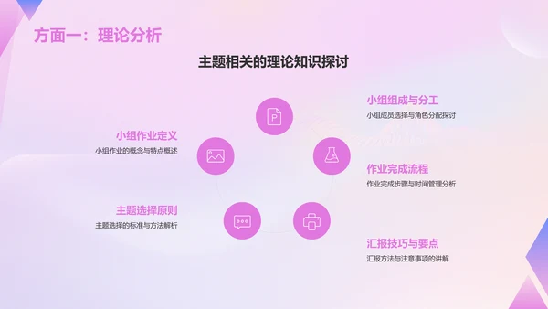 粉色像素风小组作业汇报PPT模板