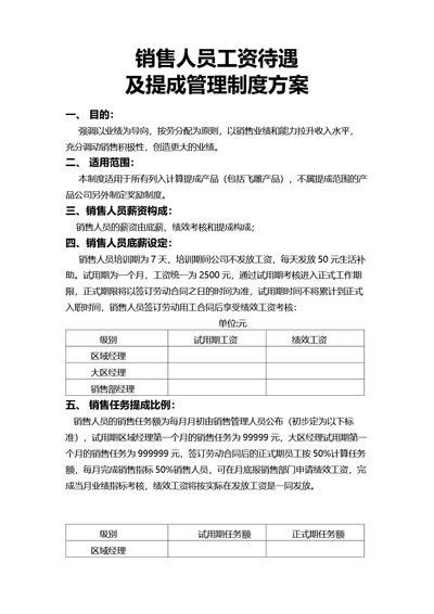 通用销售人员工资待遇及提成管理制度方案