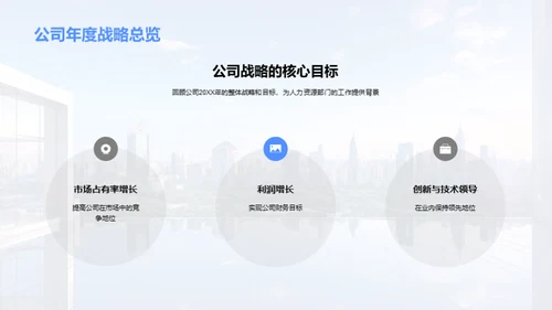 人资部门年度解析