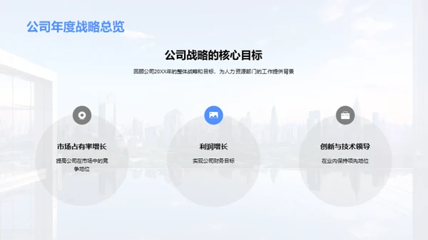 人资部门年度解析