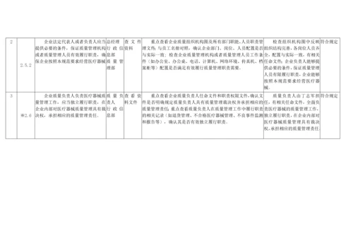 企业实施医疗器械经营质量管理规范情况内审检查表.docx