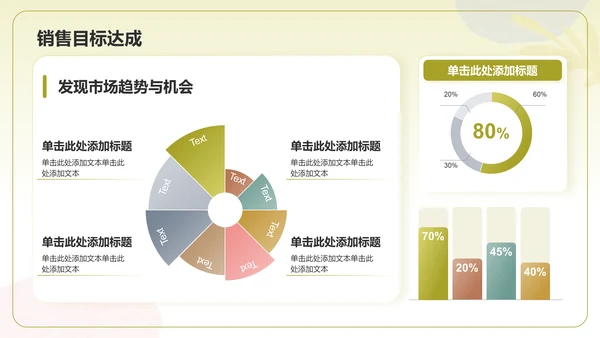 黄色几何风季度总结汇报PPT模板