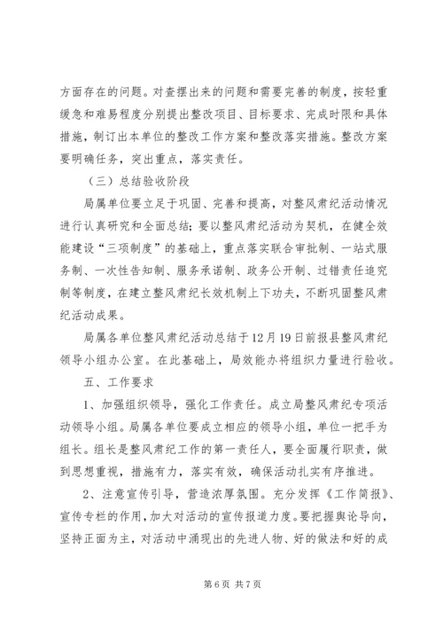 人劳局整风肃纪活动方案.docx