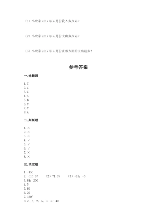 小升初六年级期末试卷精品【达标题】.docx