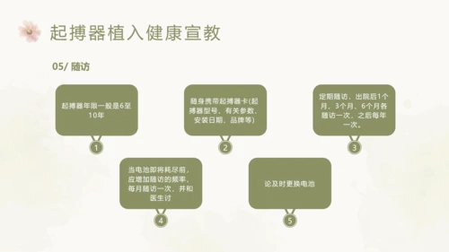绿色简约风起搏器术后护理培训课件