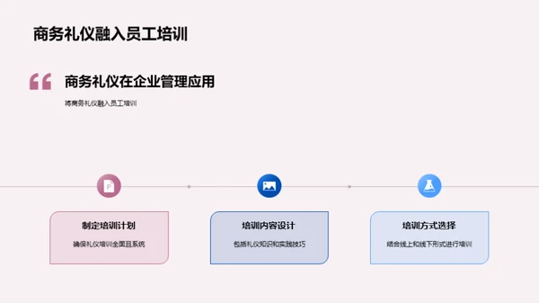 商务礼仪与企业形象