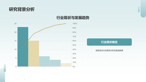 蓝色简约风视觉传达专业毕业答辩PPT模板