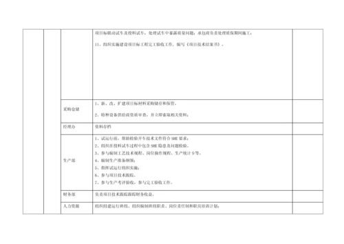 SHE管理标准体系清单.docx
