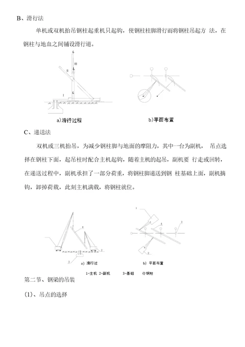 钢结构吊装作业指导书深圳厂房出租深圳厂房招租深圳厂房