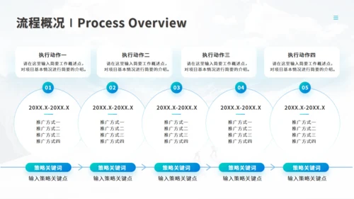流程图示与组织架构图合集通用PPT图表模板