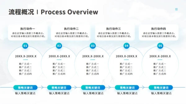流程图示与组织架构图合集通用PPT图表模板