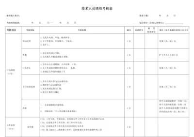 销售助理绩效考核表.docx