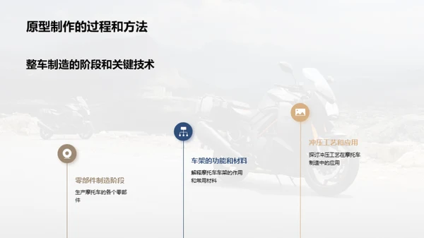 摩托车制造艺术