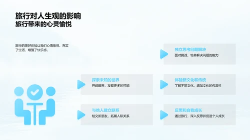 年度旅游回顾报告PPT模板