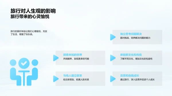 年度旅游回顾报告PPT模板