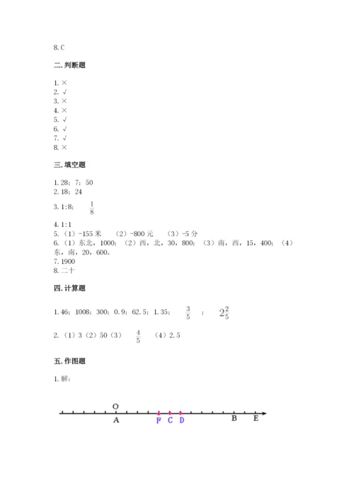 人教版六年级下册数学期末测试卷【研优卷】.docx