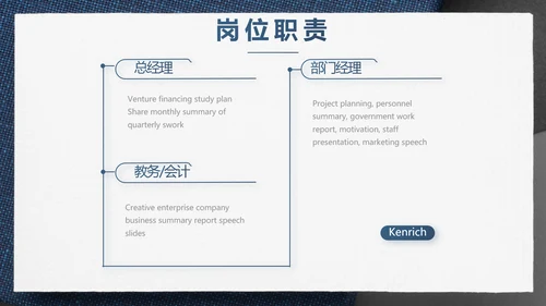 蓝色风年终总结述职报告PPT