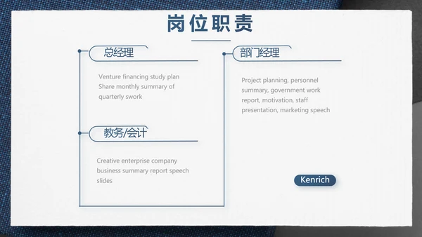 蓝色风年终总结述职报告PPT