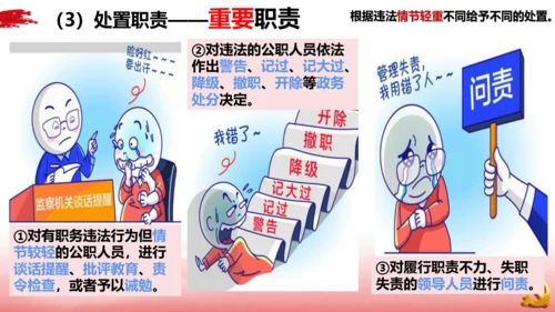 6.4国家监察机关课件