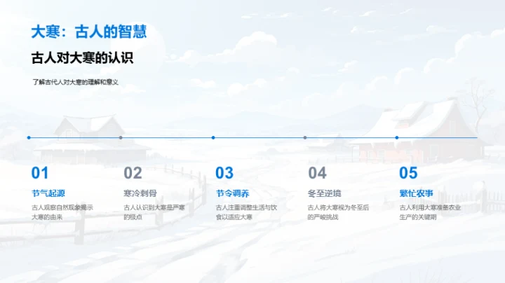 大寒节气的韵味