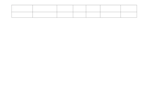 编号11 企业劳保用品管理台账.docx