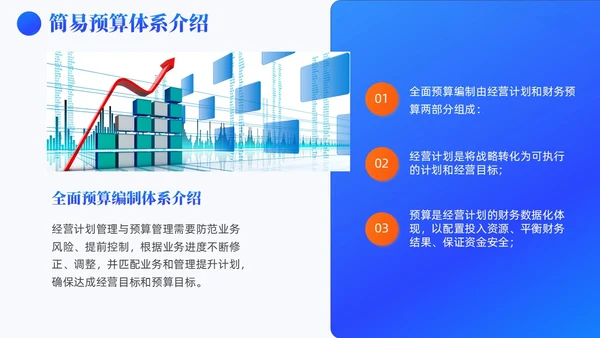 蓝色3D风简约风高级全面预算管理预算编制方案财务管理PPT