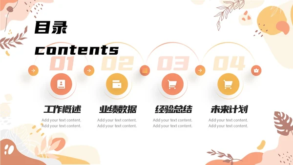 创意孟菲斯员工工作述职报告PPT孟菲斯风格