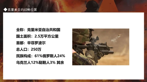 俄乌冲突及对未来世界格局的影响PPT模板