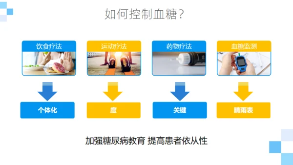 脑卒中健康科普通用PPT模板