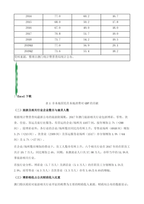 澳门旅游业发展分析与展望(2009-).docx