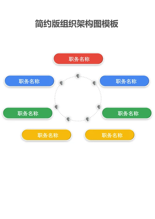 简约版组织架构图模板