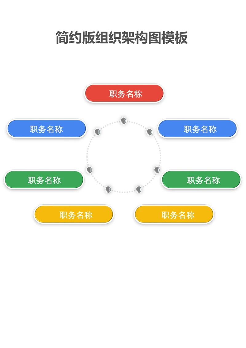 简约版组织架构图模板