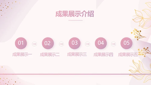 粉色公司产品介绍宣传图片展示PPT动态模板