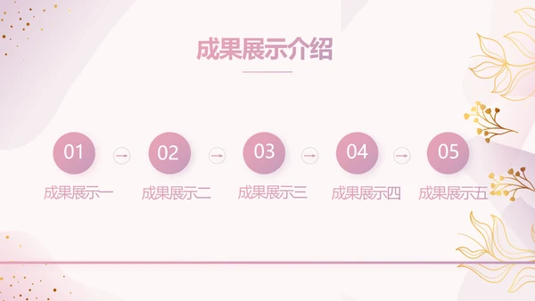 粉色公司产品介绍宣传图片展示PPT动态模板