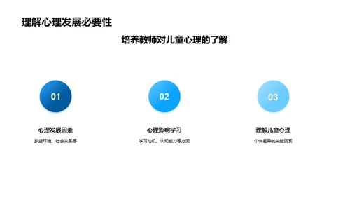 心理视角下的教育