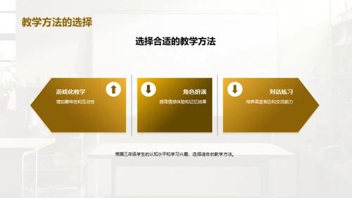 提高三年级英语教学效果