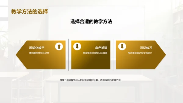 提高三年级英语教学效果