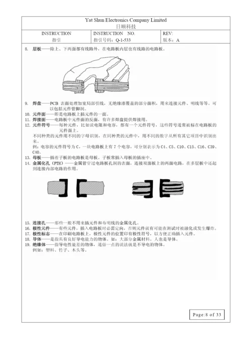 线路板品质检查指示PCBPCBA.docx