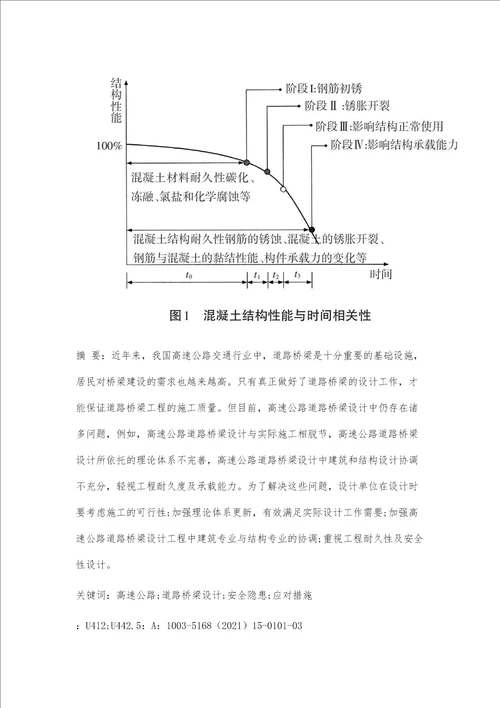 高速公路道路桥梁设计中存在的问题及应对措施