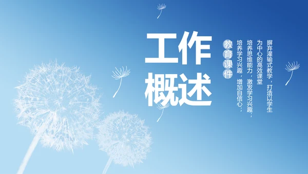 学校教育教学培训动态PPT模板