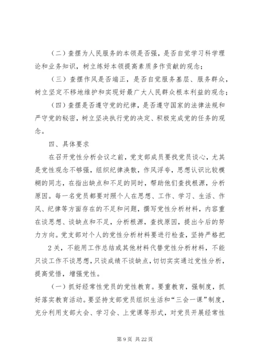 党员党性分析制度.docx