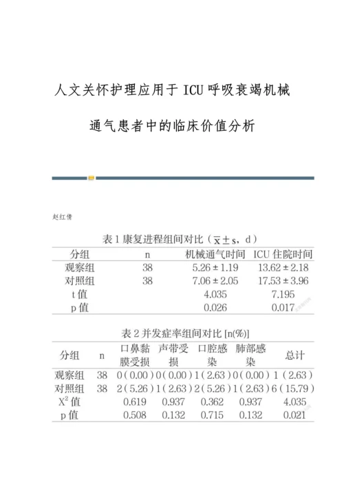 人文关怀护理应用于ICU呼吸衰竭机械通气患者中的临床价值分析.docx